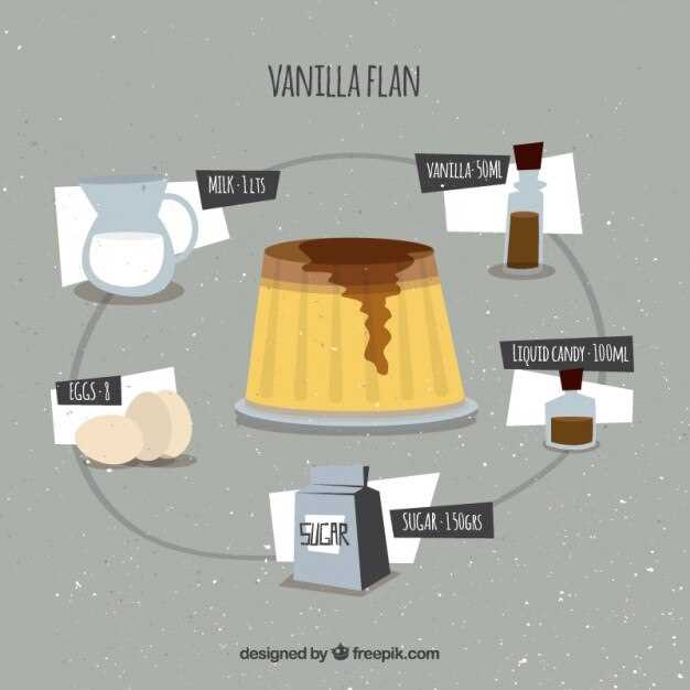 undefinedLa symbolique du beurre en paquet</strong><noscript><img decoding=