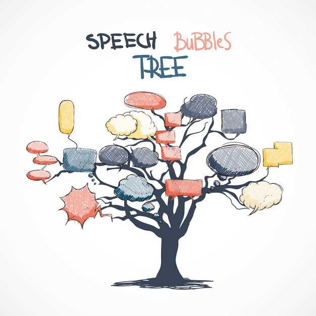 Le symbolisme des branches