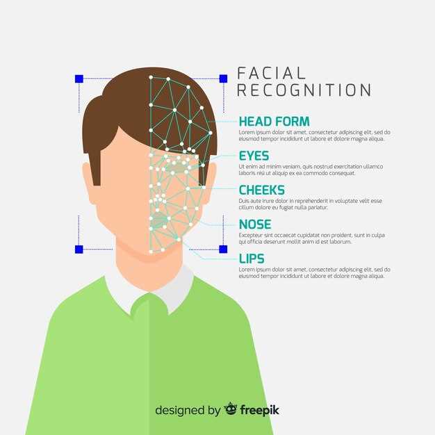 Expression de la personnalité