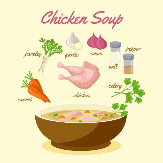 Interprétation des rêves : la signification de la soupe de poulet