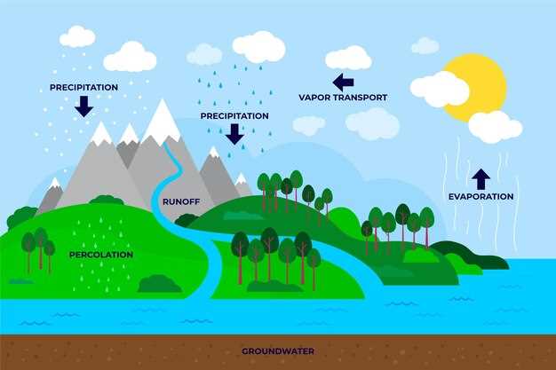 Les possibles significations psychologiques de l'eau dans les rêves