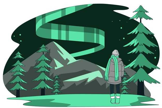Les aurores boréales dans les rêves : une source de fascination et d'inspiration