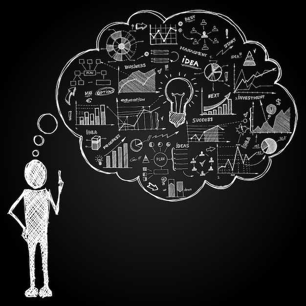 Une invitation à prendre des mesures concrètes