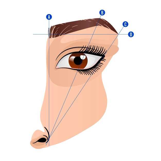 Torsion des sourcils en rêve : signification selon le sexe