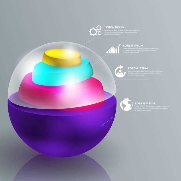 Qu'est-ce que les boules multicolores représentent dans la psychanalyse ?