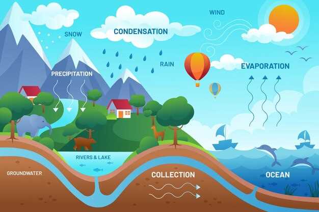 La signification des rêves d'inondations dans le domaine professionnel