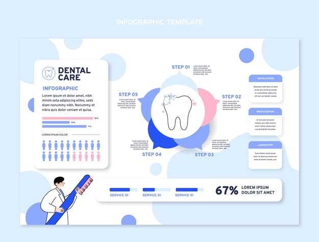 Comprendre le symbole des dents pointues