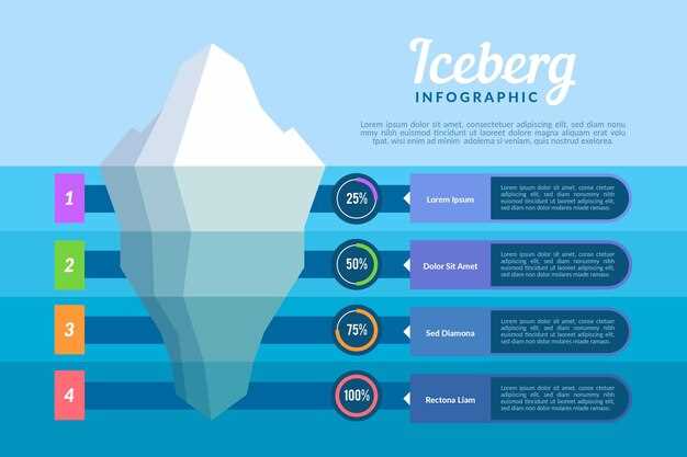 1. Le symbole de l'inconscient