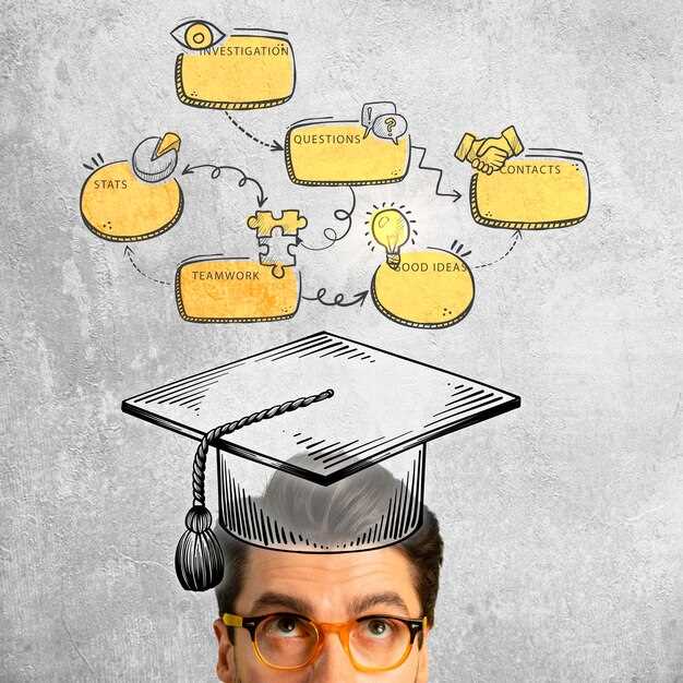 Interprétation des rêves de chapeaux