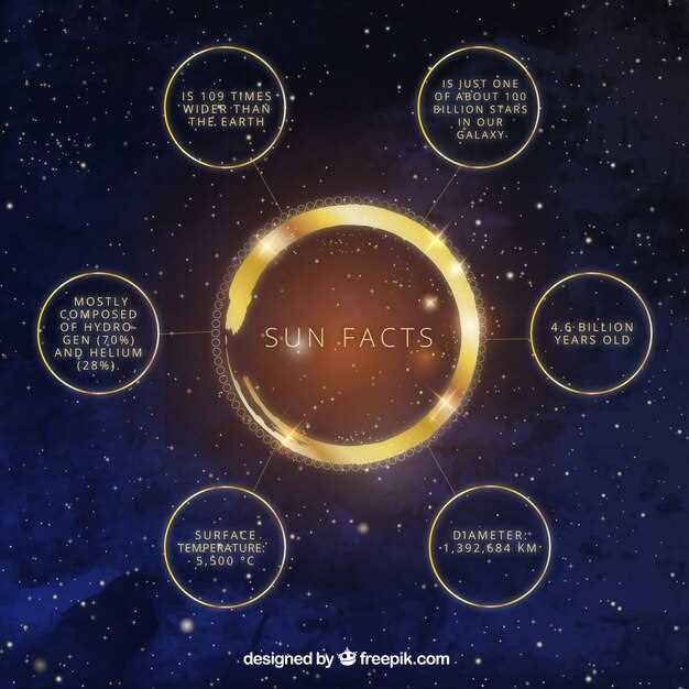 L'anneau d'or et le subconscient