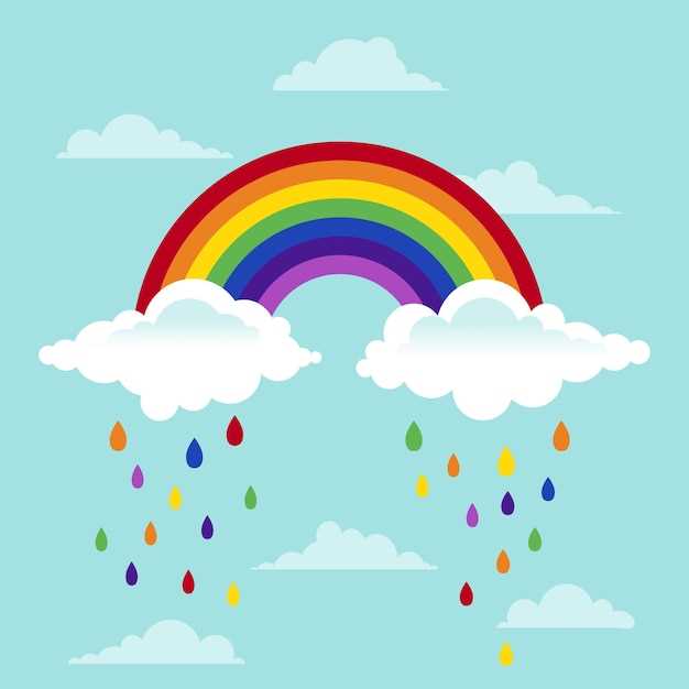 Signification psychologique de la pluie et de l'arc-en-ciel en rêve