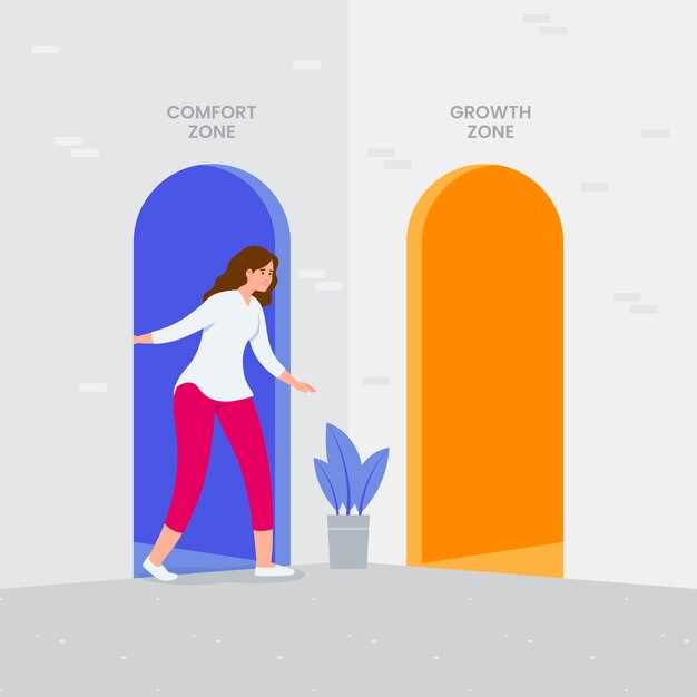 La perte de contrôle