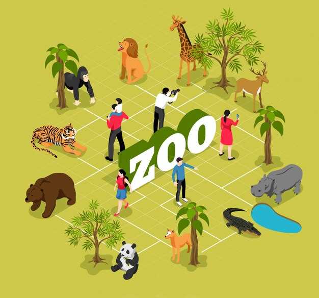 Interprétation des rêves de zoo selon les experts